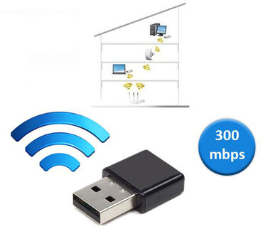 wifi 300mpbs