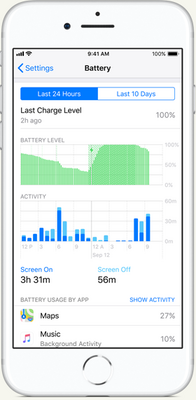 Optimaliseer de gebruiks‑ en levensduur van de Apple batterij (tips)